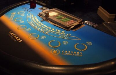 How Long Will It Take You To Master Basic Blackjack Strategy?